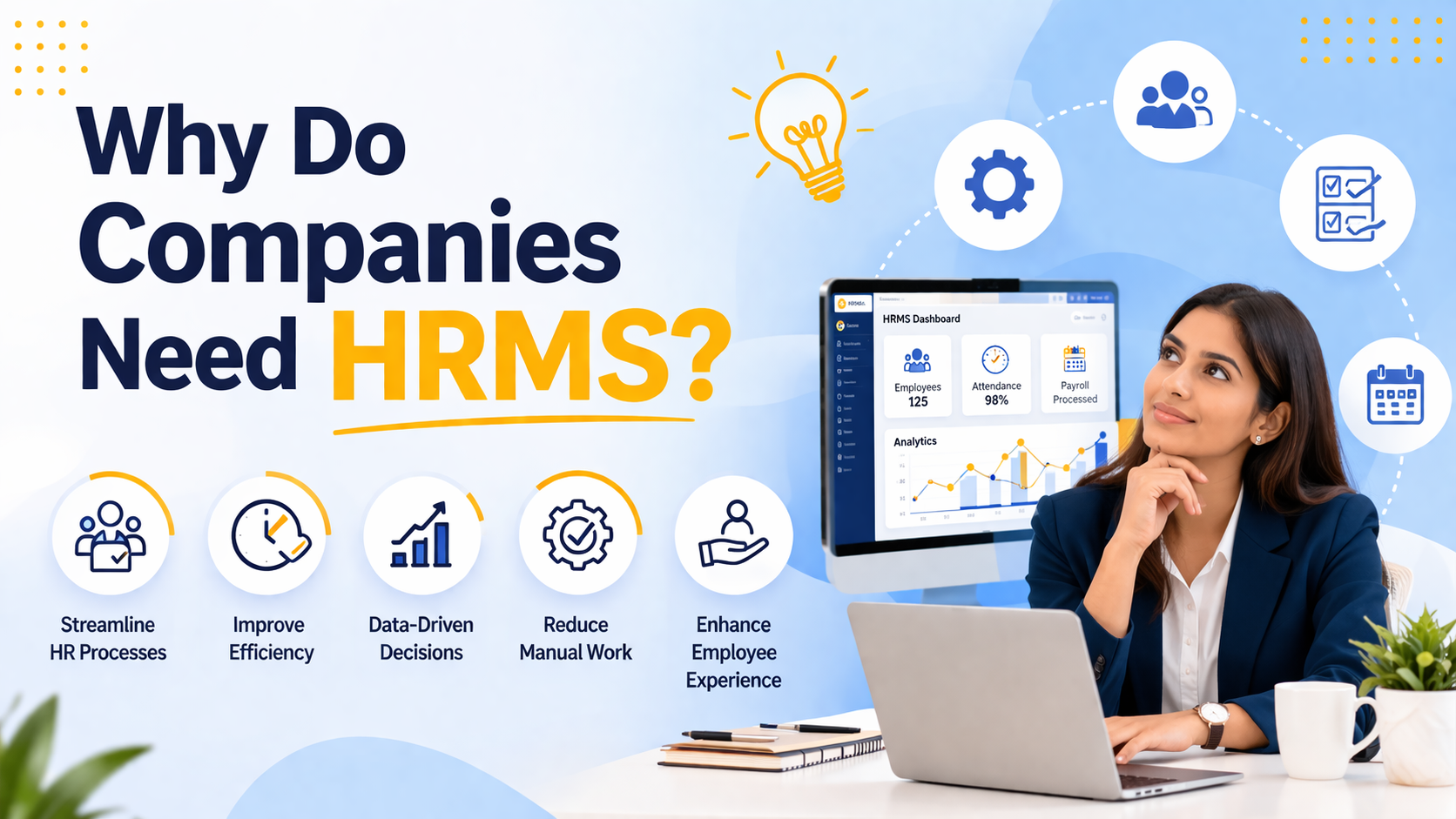 Why do companies need HRMS?