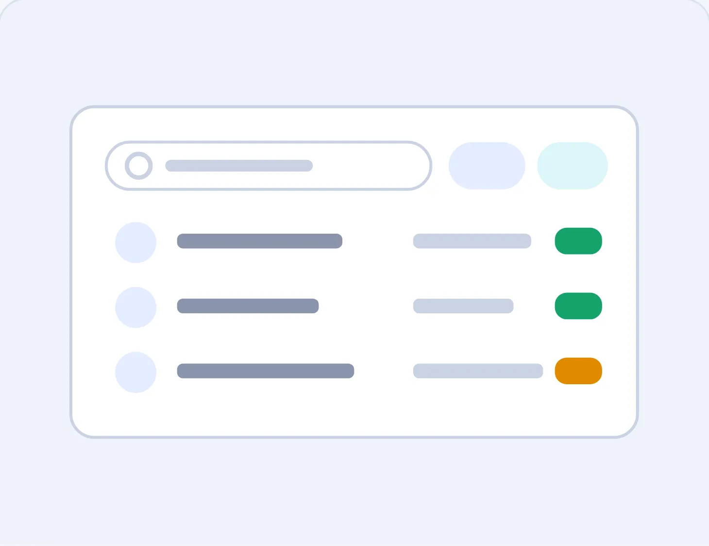 One Complete Profile Per Employee