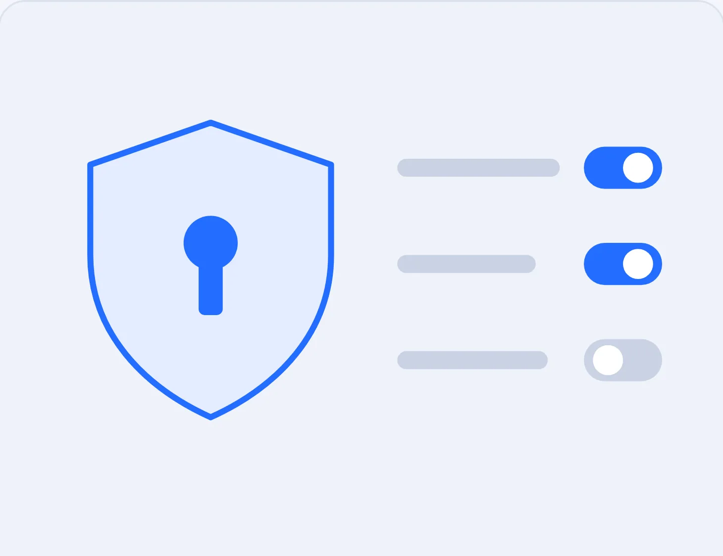 Role Based Access to Employees