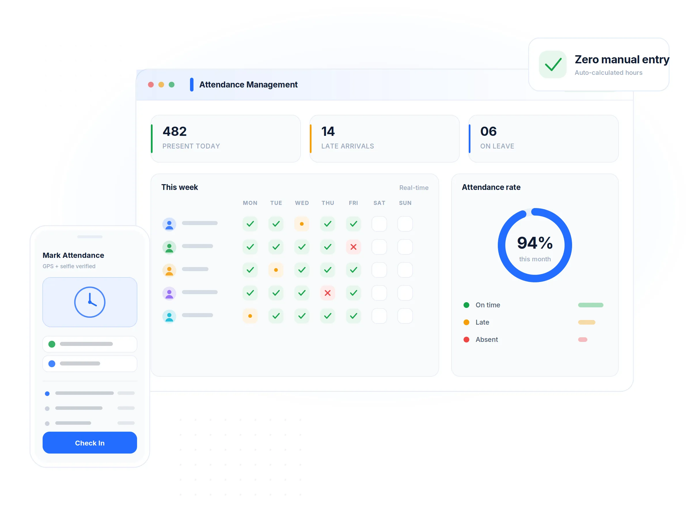 Attendance Management Software for Indian Businesses