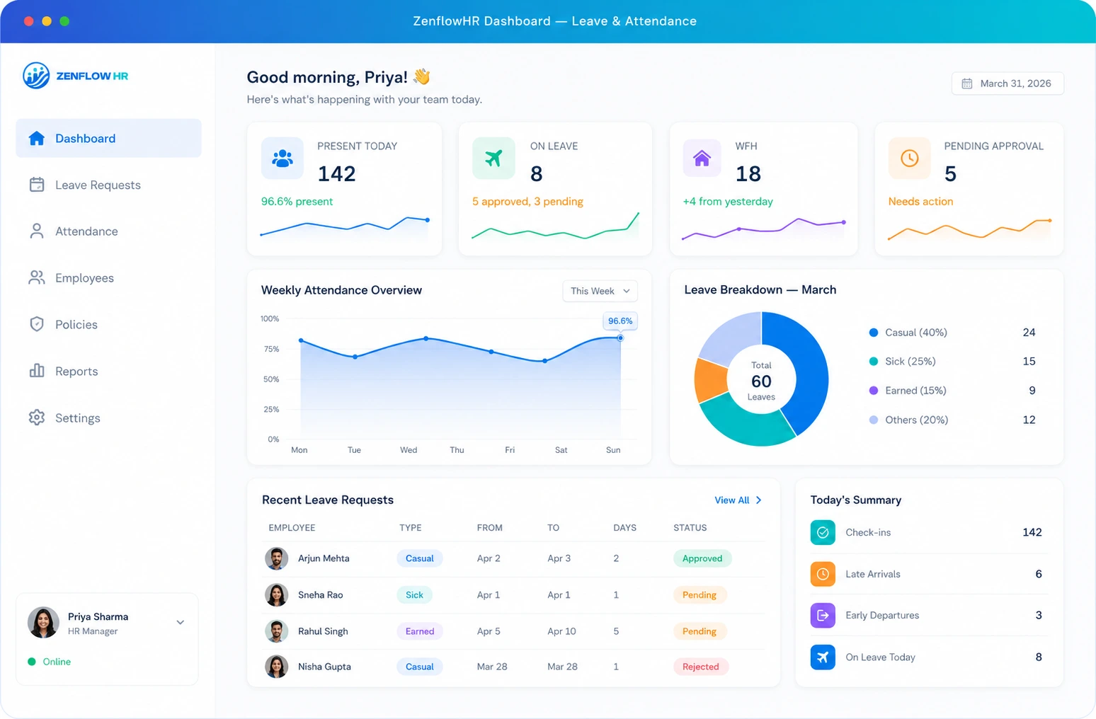 Zenflow HR Dashboard preview