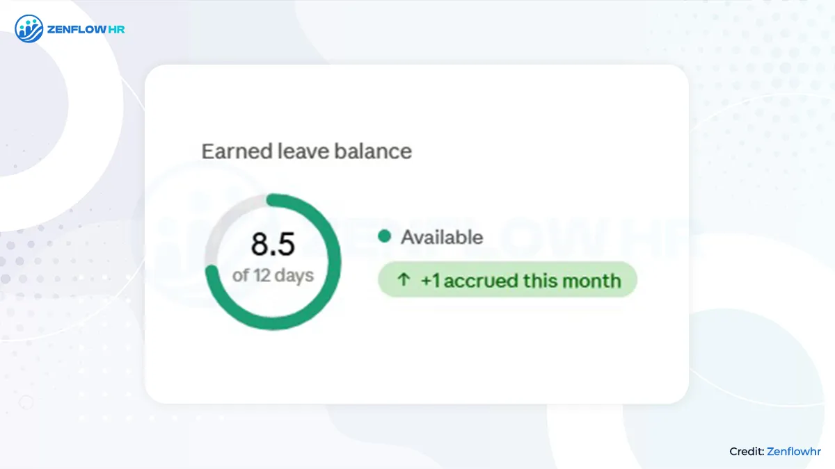 Live leave balances and employee self-service on web and mobile